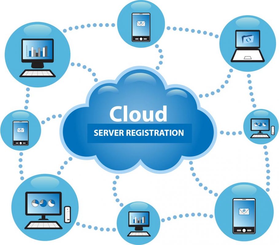 What Is a Cloud Server?